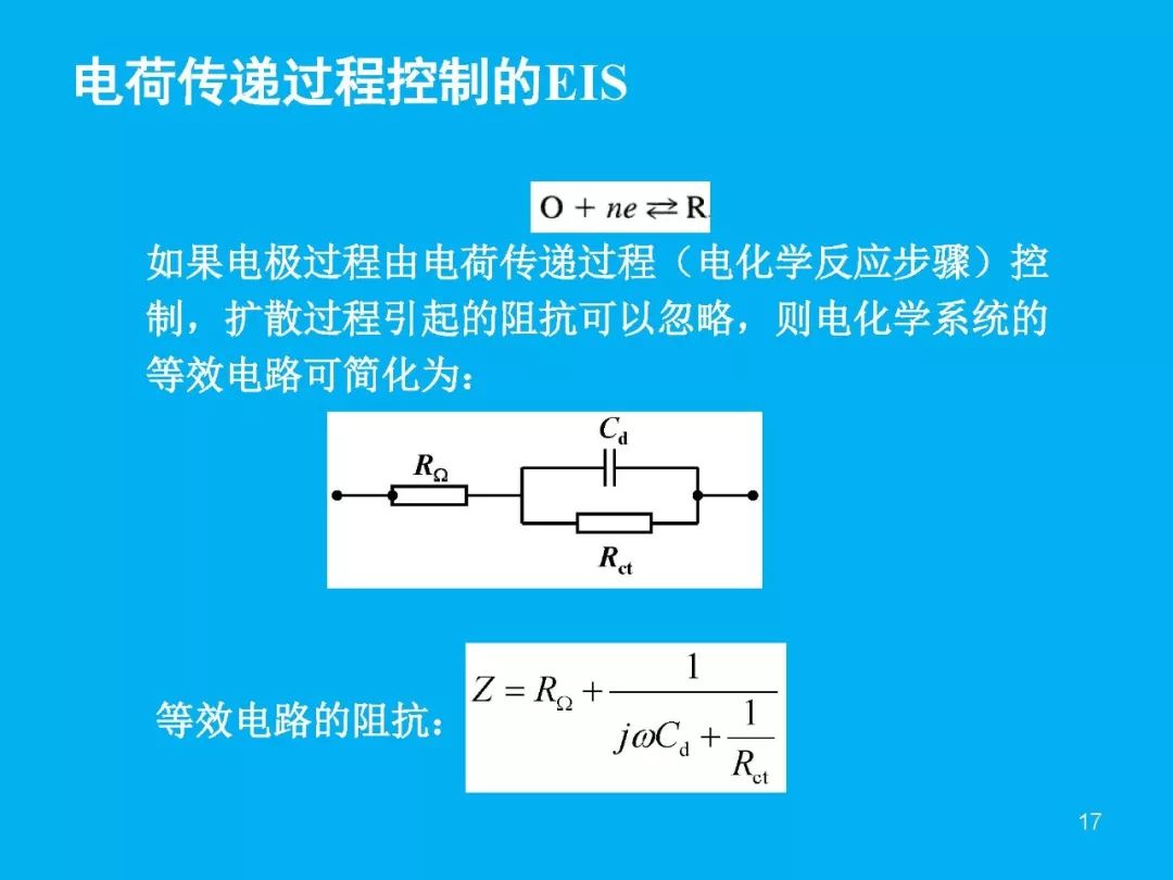 信号