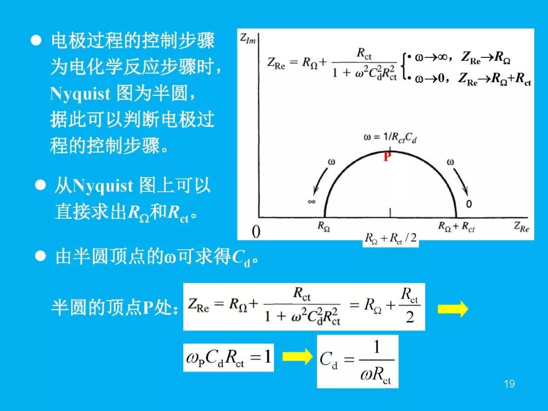 曲谱结构规律_原子结构示意图规律(3)