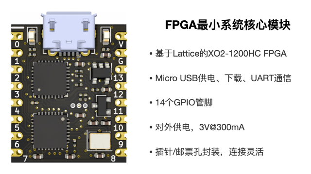 通过<b class='flag-5'>点灯</b>逻辑体验<b class='flag-5'>FPGA</b>的编程流程