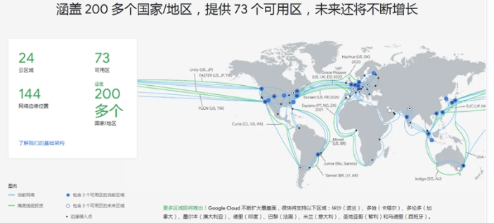 谷歌云在2020年营收亏损56.1亿美元