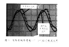 电源