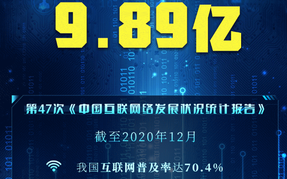 中国网民规模接近10亿但仅三成网民月收入在500...