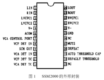 HUSH立體聲降噪芯片SSM2000的特點(diǎn)功能及方案應(yīng)用