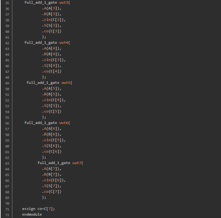 Verilog