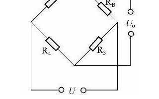 LC<b class='flag-5'>濾波器</b>簡單設計<b class='flag-5'>方法</b>及原理介紹，LC值<b class='flag-5'>計算方法</b>