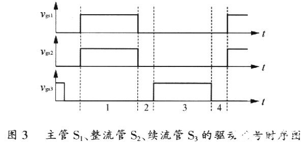 开关电源