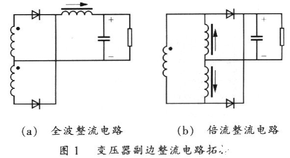 新型倍流整流电路拓扑在通信电源中的应用研究