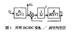 无电压传感器DC/DC电源的工作原理及应用方案