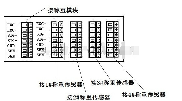 电子秤五线接线图解图片