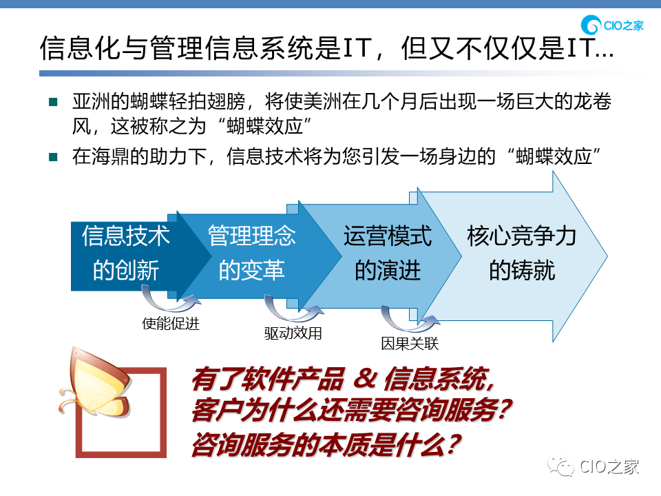 信息化