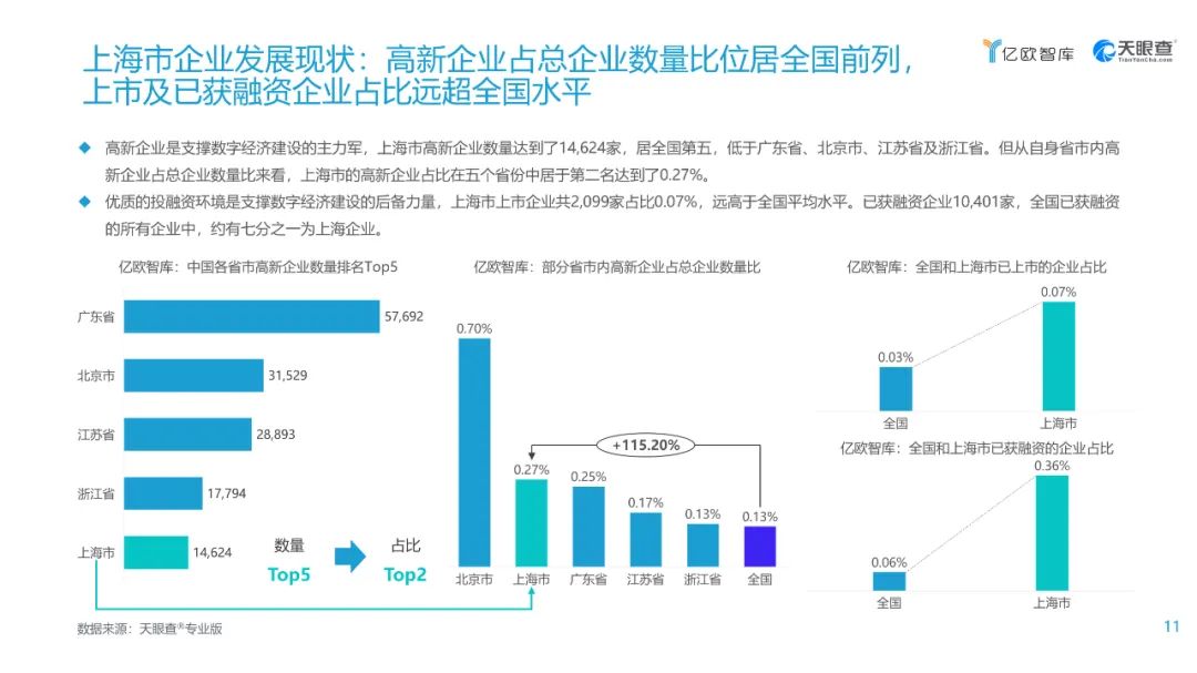 互联网