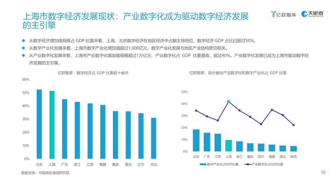 互联网