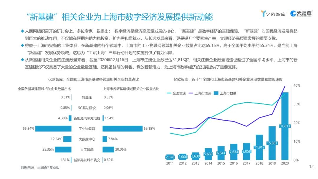 互联网