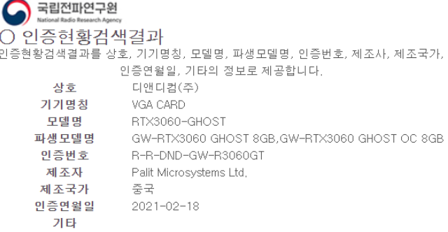 曝RTX 3060显卡有8GB显存