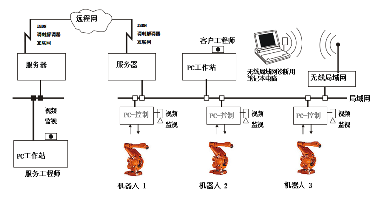 39678d24-71c7-11eb-8b86-12bb97331649.png