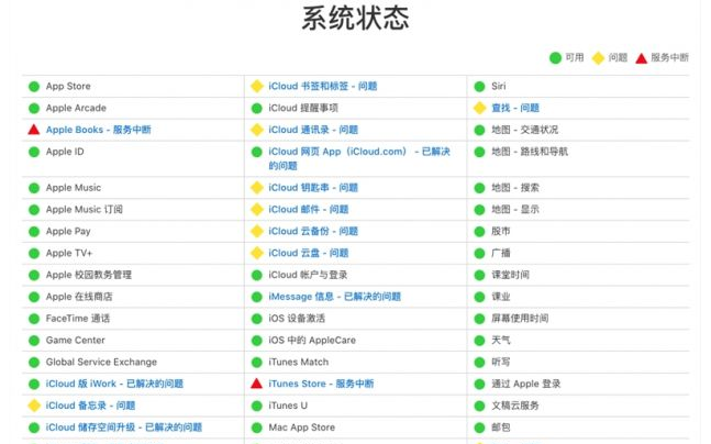 苹果多项服务中断 包括Apple Books、i...