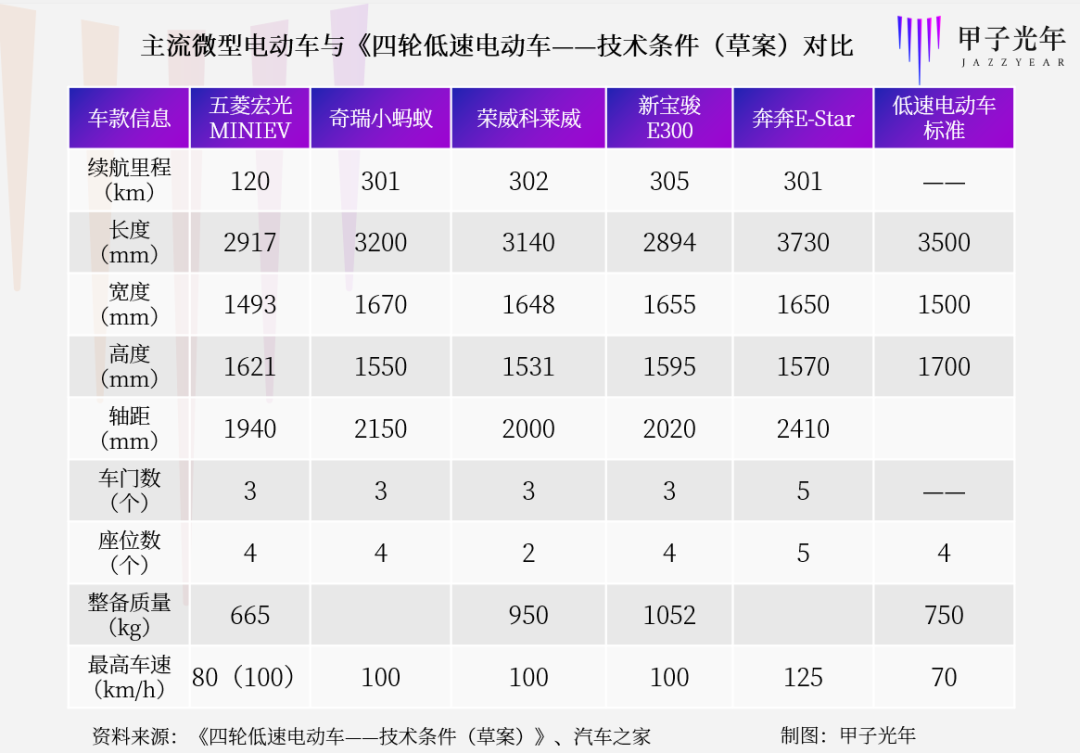 新能源