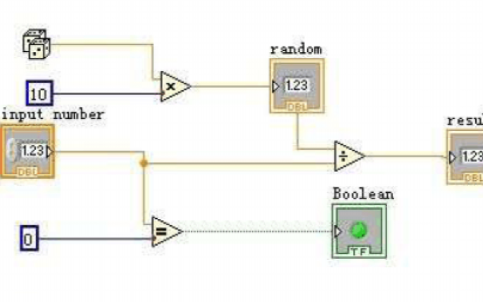 LabVIEW的<b class='flag-5'>程序</b>实例<b class='flag-5'>详细资料</b><b class='flag-5'>说明</b>