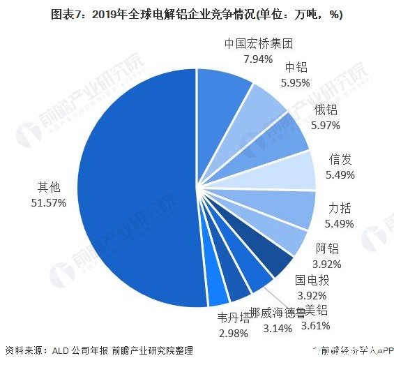 人口老龄化对房地产市场及房地产营销(2)