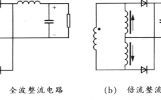新型倍流整流电路拓扑在通信电源中的应用研究