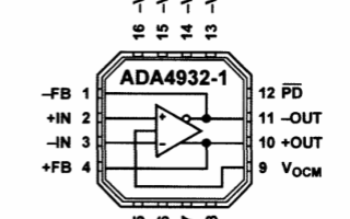 差分放大器ADA4932和ADA4950的性能特点及应用范围