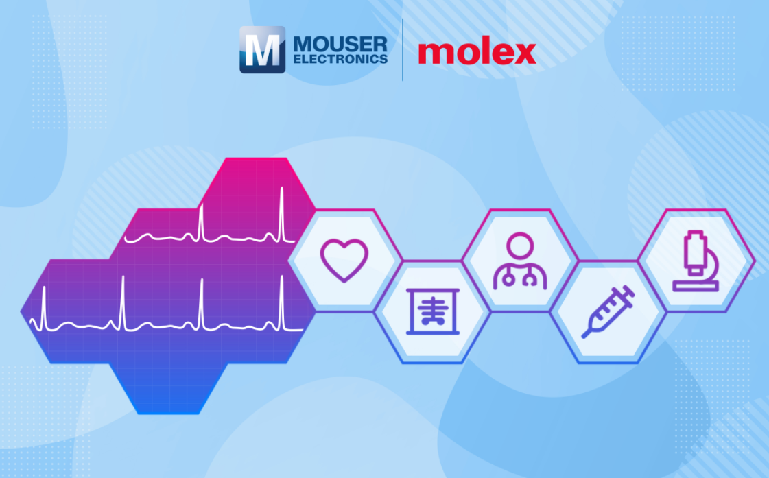 贸泽与Molex联手推出医疗解决方案专题网站