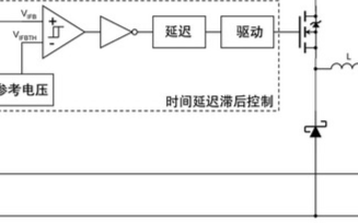 新型恒流控制电路满足HB-LED精确和高效电流控...