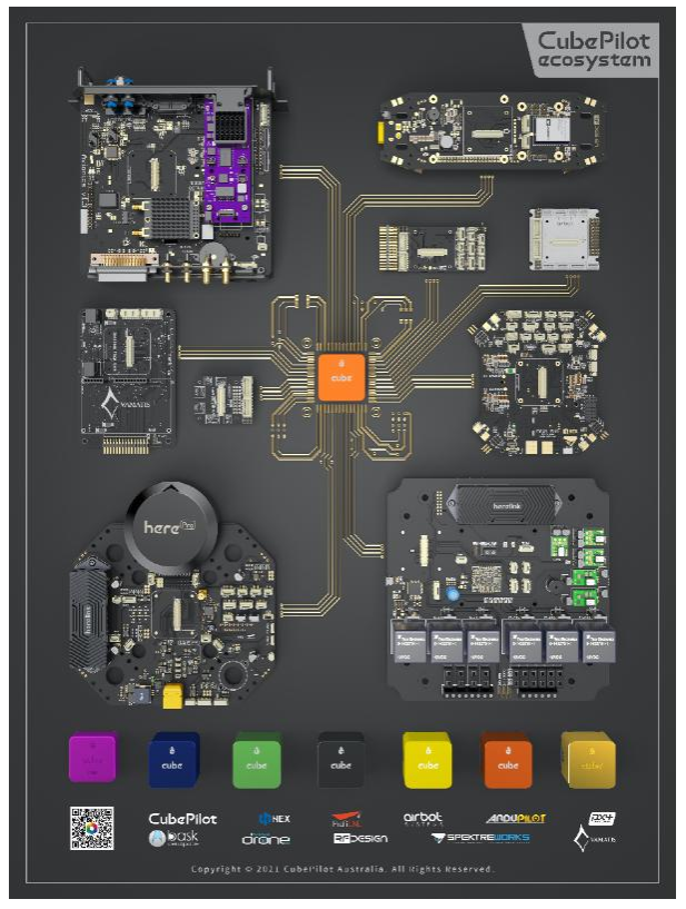 CubePilot生态系统系列-定制飞控载板海报