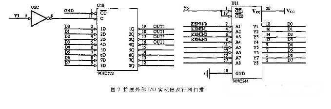 MCS51单片机