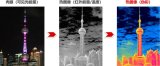巨哥科技推出科学级热像仪MAG-F3
