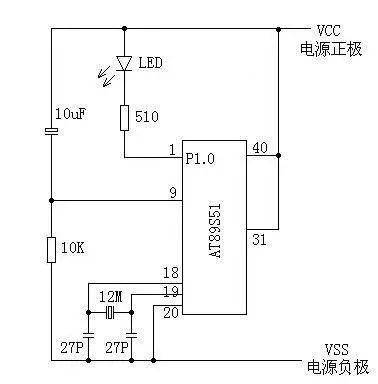 单片机