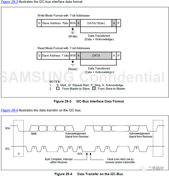 I2C