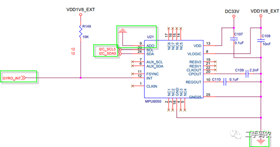 I2C