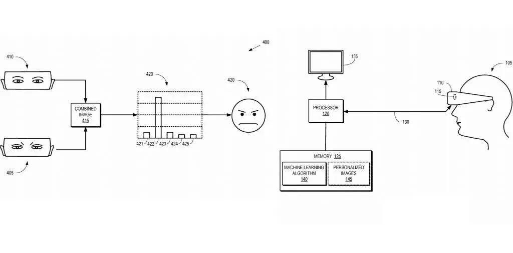 世界级大厂谷歌的<b>VR</b>/<b>AR</b>大事件盘点