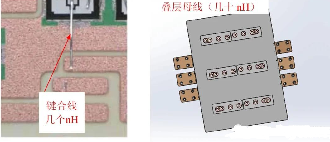 IGBT