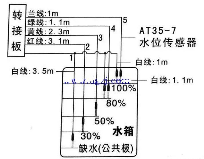锅炉电极水位计接线图图片