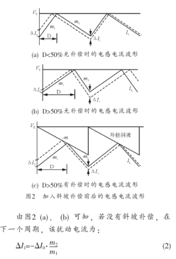 放大器