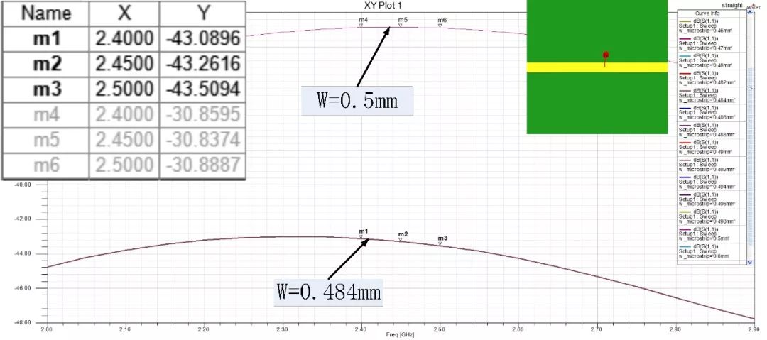 pcb