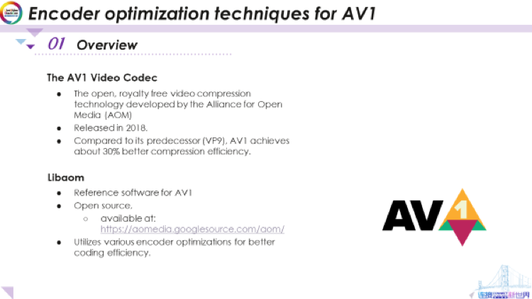有關AV1的編碼器優化技術