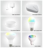 立达信以EFR32MG系列抢先开发Zigbee ...