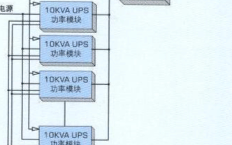POWER+模块UPS电源的技术特征和应用研究