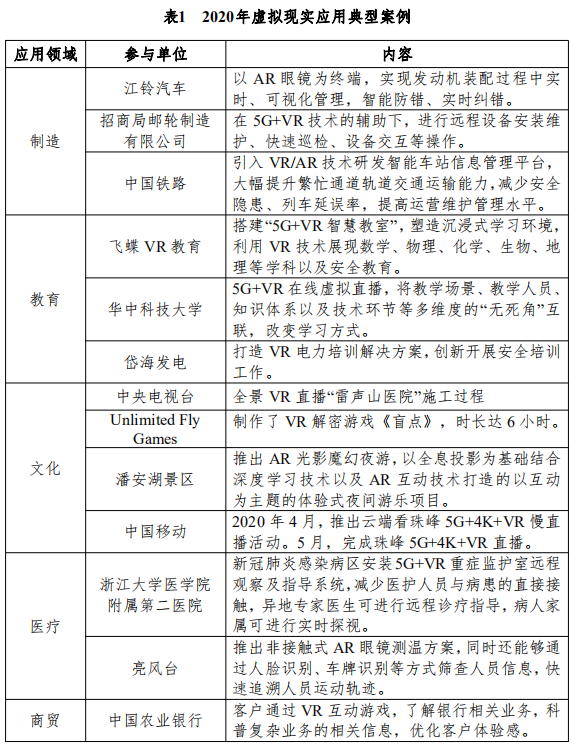 产业投资热情将再度高涨，虚拟现实产业进入稳步发展...