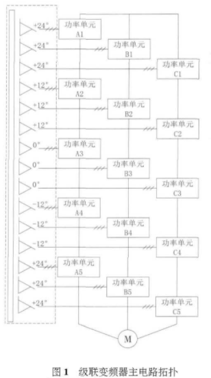 基于集成门极换流晶闸管器件实现两电平变频器的设计