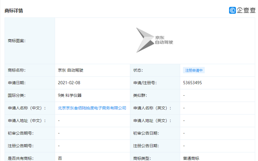 京东提交自动驾驶商标:能否杀出重围?