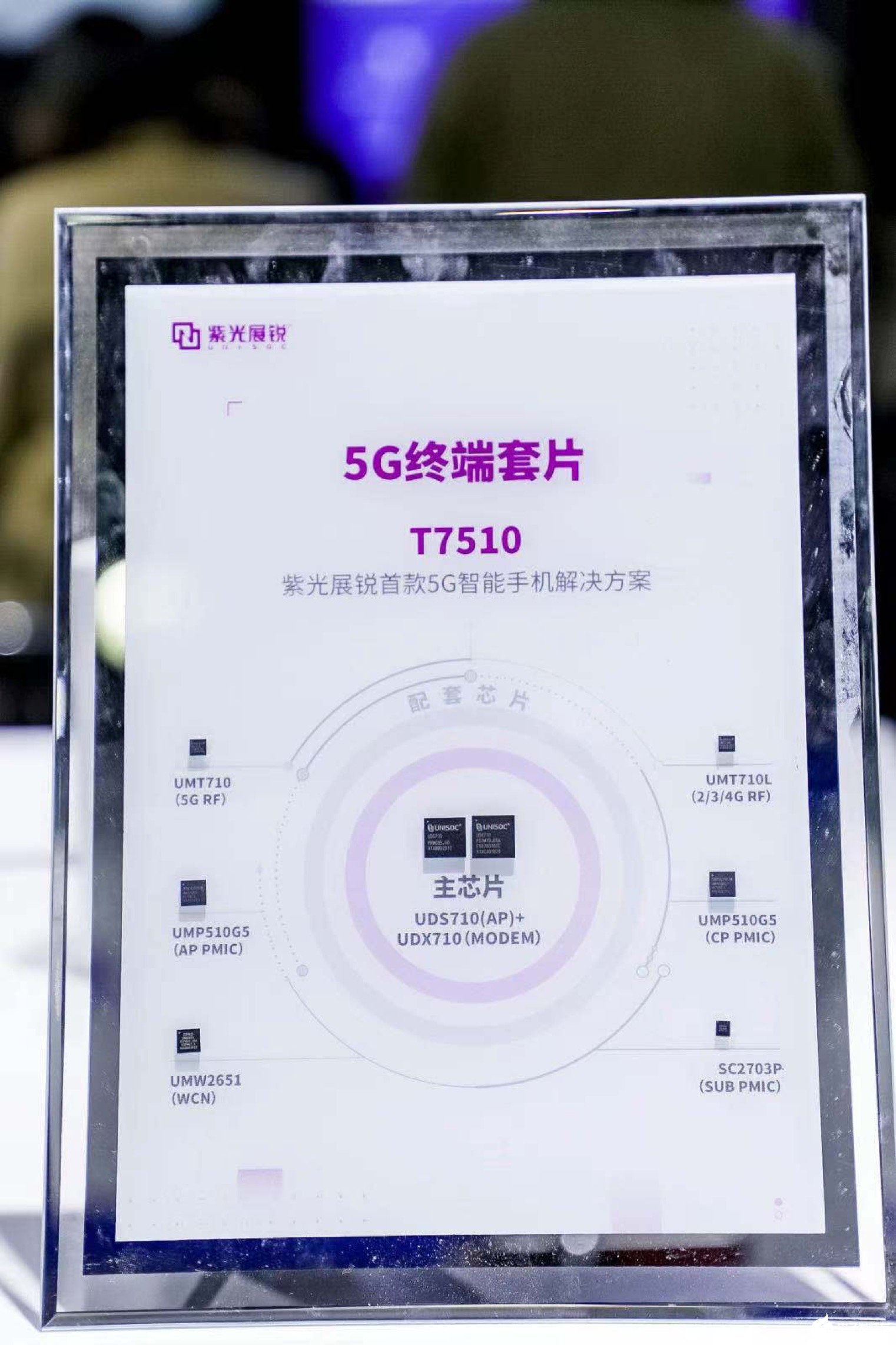 展锐5G产品与解决方案亮相2021 MWC,首款...