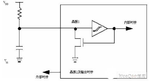 视频监控