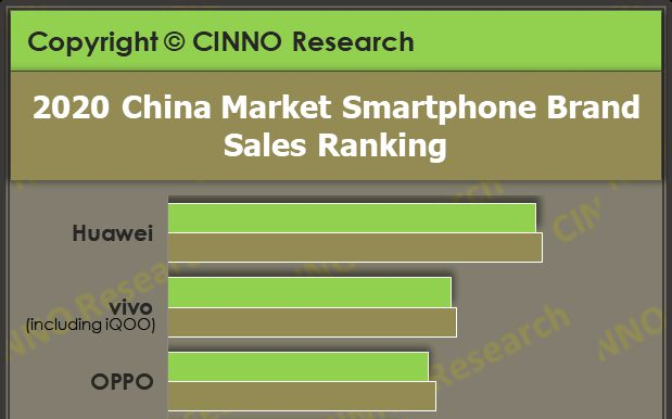 魅族18系列手机的3个优势