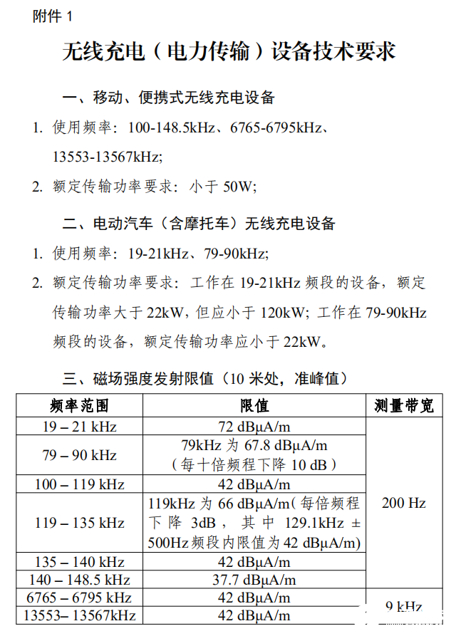 手機<b class='flag-5'>無線</b>充新規(guī)來了：<b class='flag-5'>功率</b><b class='flag-5'>50W</b>封頂