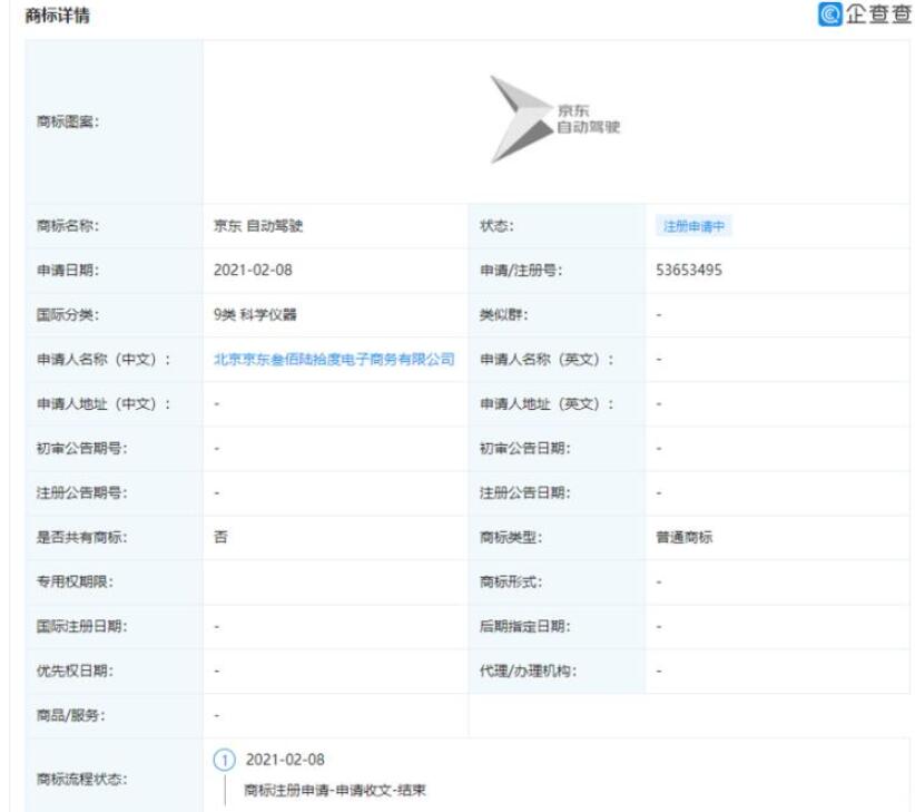 京东关联公司近日注册了京东自动驾驶商标
