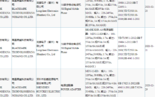 PRS-A0型号与相同的120W快速充电器一起出...